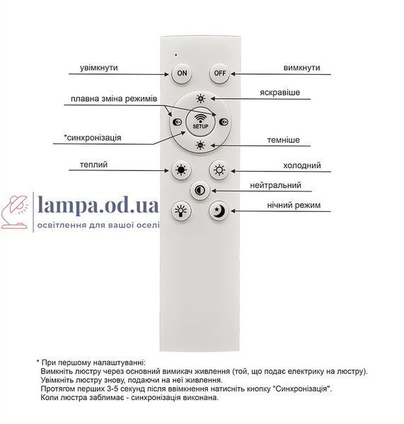 Люстра LED Levistella 7871001 LVS5060 фото
